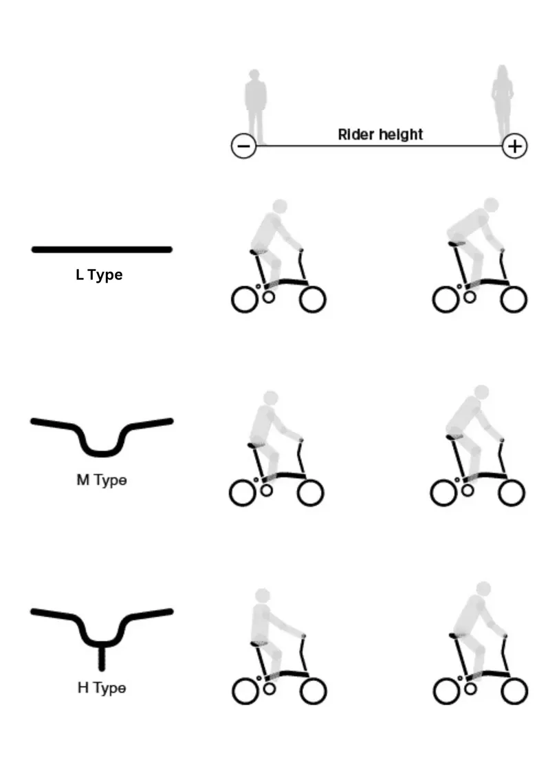 Brompton C Line Explore Folding Bike in Matcha Green-5