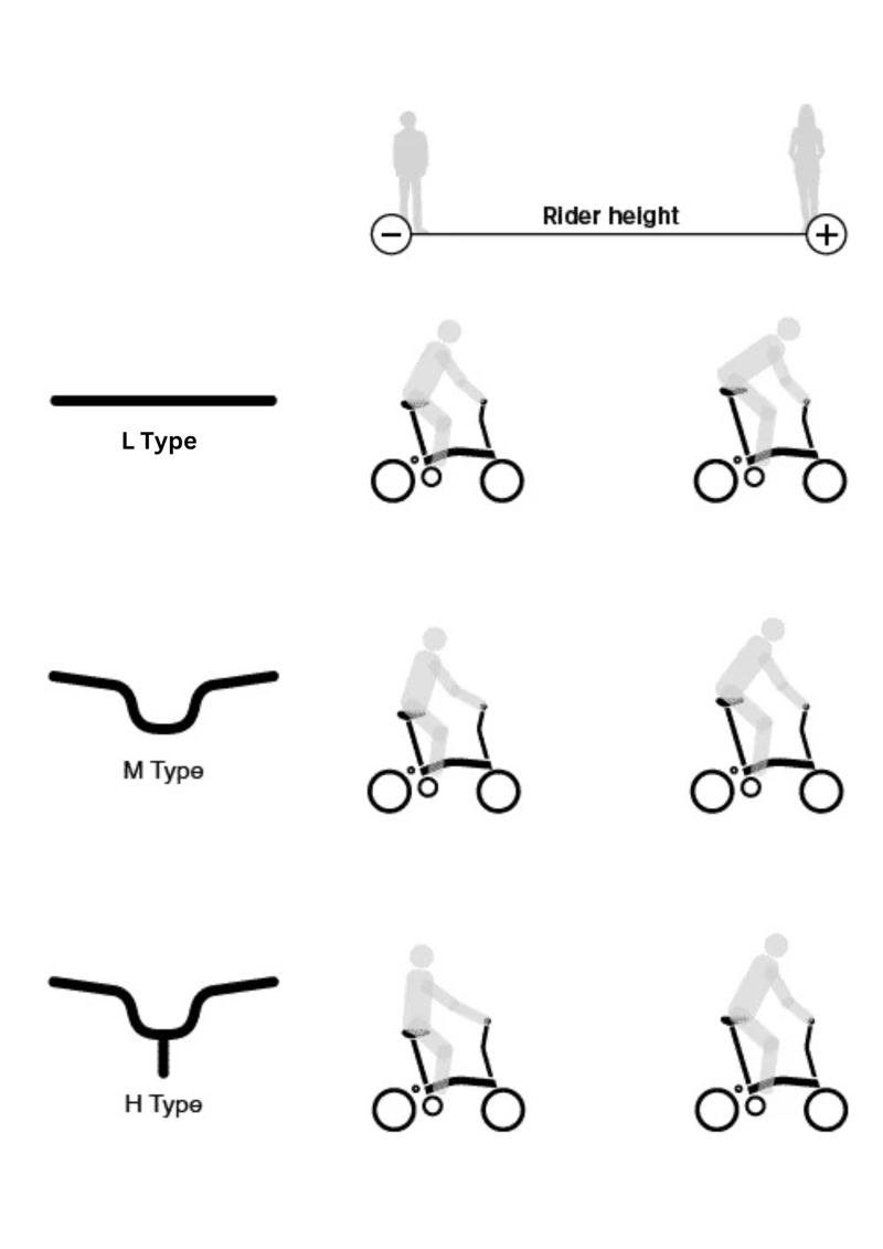 Brompton C Line Explore Folding Bike In Flame Lacquer-5