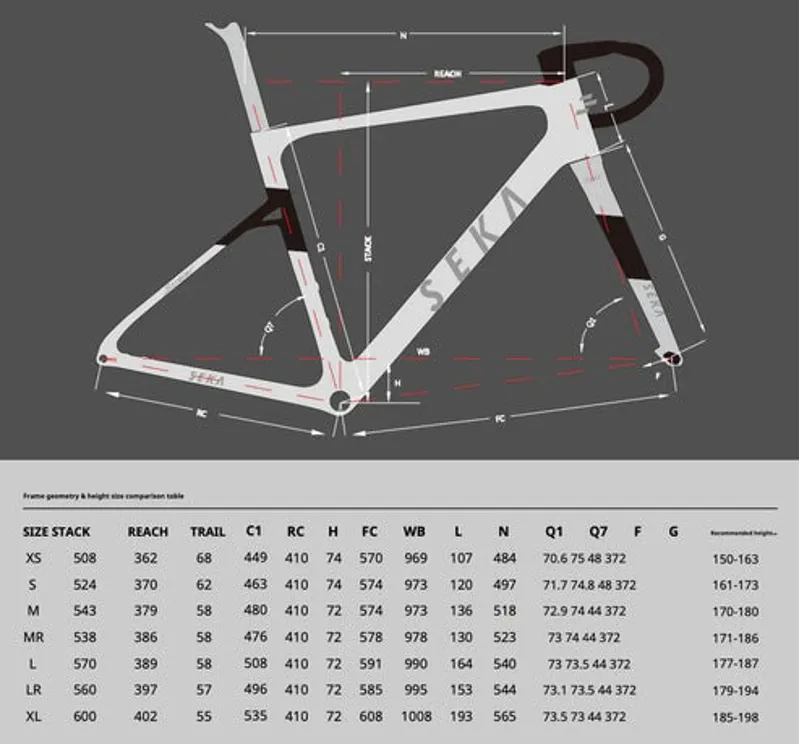 Seka Spear RDC Chronos-3